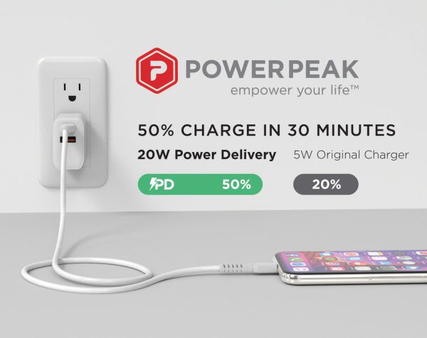 PowerPeak PD Wall Dual Port Charger 20W - White - Image 3